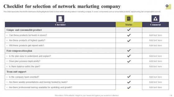 Multi Level Marketing Techniques To Attract And Engage Potential Customers Complete Deck