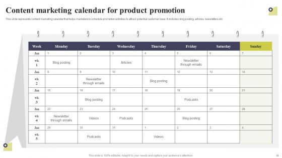 Multi Level Marketing Techniques To Attract And Engage Potential Customers Complete Deck