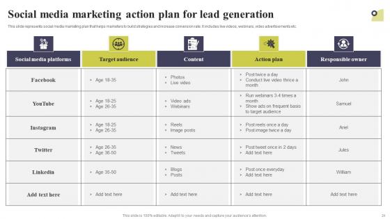 Multi Level Marketing Techniques To Attract And Engage Potential Customers Complete Deck