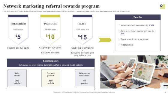 Multi Level Marketing Techniques To Attract And Engage Potential Customers Complete Deck