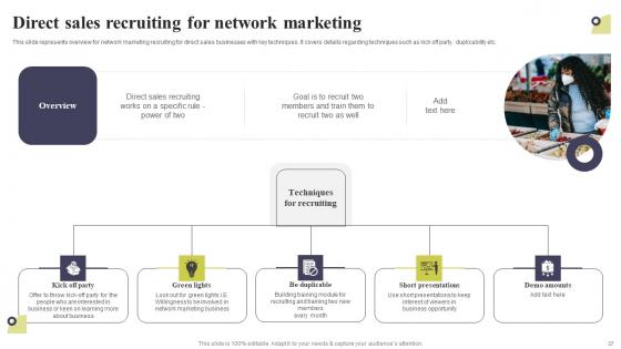 Multi Level Marketing Techniques To Attract And Engage Potential Customers Complete Deck