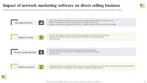 Multi Level Marketing Techniques To Attract And Engage Potential Customers Complete Deck