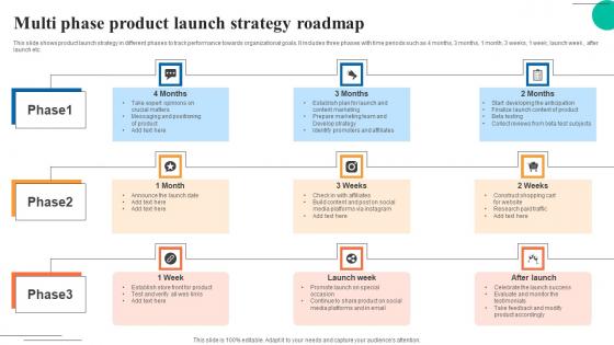 Multi Phase Product Launch Strategy Roadmap Download Pdf Multi Phase Product Launch Strategy Roadmap Download Pdf