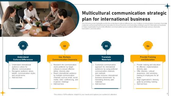 Multicultural Communication Strategic Plan Ppt Powerpoint Presentation Complete Deck With Slides