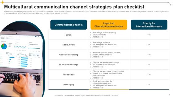 Multicultural Communication Strategic Plan Ppt Powerpoint Presentation Complete Deck With Slides