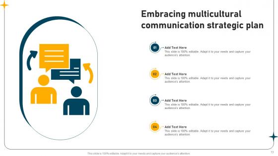 Multicultural Communication Strategic Plan Ppt Powerpoint Presentation Complete Deck With Slides