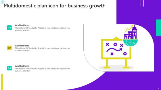 Multidomestic Plan Ppt PowerPoint Presentation Complete Deck With Slides