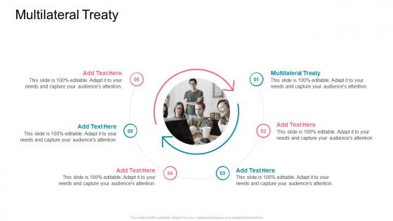 Multilateral Treaty In Powerpoint And Google Slides Cpb