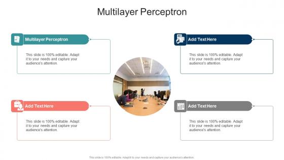Multilayer Perceptron In Powerpoint And Google Slides Cpb