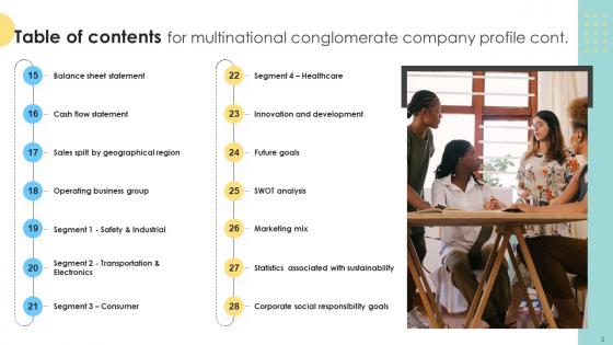 Multinational Conglomerate Company Profile Ppt Powerpoint Presentation Complete Deck CP CD V