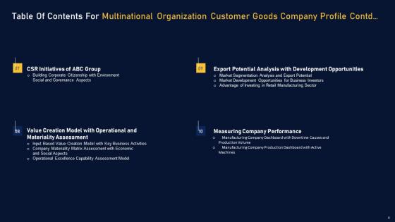 Multinational Organization Customer Goods Company Profile Ppt Powerpoint Presentation Complete Deck