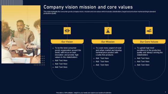 Multinational Organization Customer Goods Company Profile Ppt Powerpoint Presentation Complete Deck