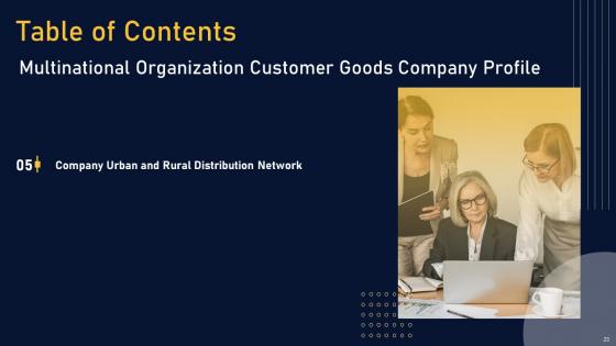 Multinational Organization Customer Goods Company Profile Ppt Powerpoint Presentation Complete Deck
