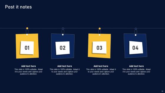 Multinational Organization Customer Goods Company Profile Ppt Powerpoint Presentation Complete Deck