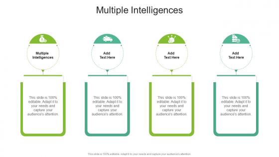 Multiple Intelligences In Powerpoint And Google Slides Cpb