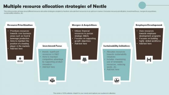 Multiple Resource Allocation Strategies Of Nestle Outline Of Nestle Management Information Pdf