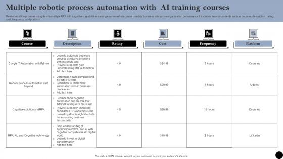 Multiple Robotic Process Automation With AI Training Courses Summary Pdf