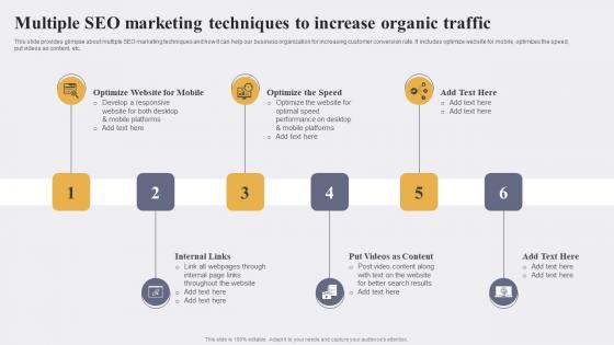 Multiple SEO Marketing Techniques To Increase Enhancing Conversion Rate By Leveraging Guidelines Pdf
