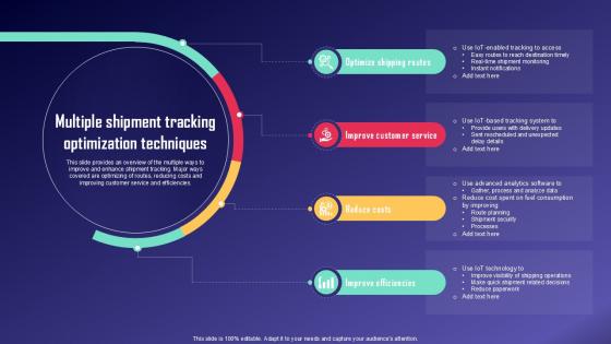 Multiple Shipment Tracking IoT Fleet Monitoring Ppt PowerPoint IoT SS V