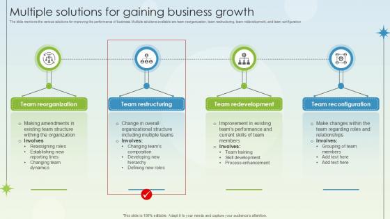 Multiple Solutions For Gaining Business Growth Business Growth Ppt Sample