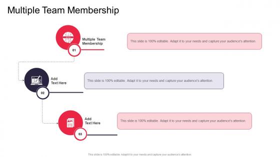Multiple Team Membership In Powerpoint And Google Slides Cpb