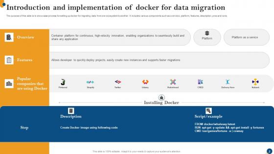 Music Platform Technology Stack Ppt PowerPoint Presentation Complete Deck With Slides Survey