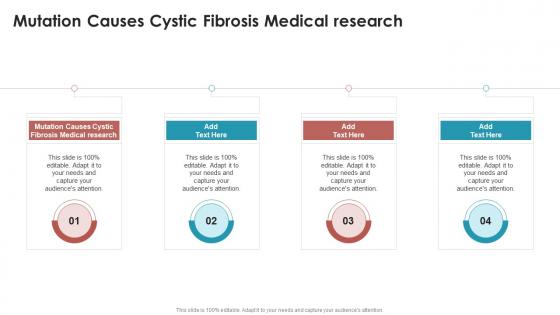 Mutation Causes Cystic Fibrosis Medical Research In Powerpoint And Google Slides Cpb