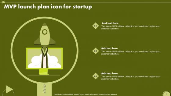 MVP Launch Plan Ppt PowerPoint Presentation Complete Deck With Slides