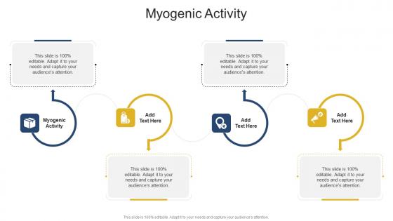 Myogenic Activity In Powerpoint And Google Slides Cpb