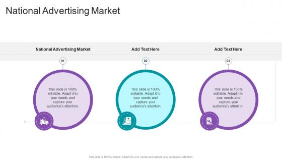 National Advertising Market In Powerpoint And Google Slides Cpb