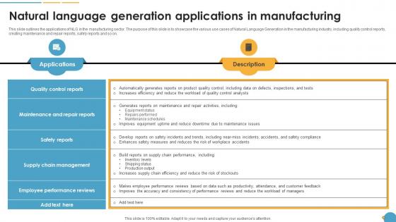 Natural Language Generation Applications In Manufacturing Natural Language Automation Natural Language Generation Applications In Manufacturing Natural Language Automation