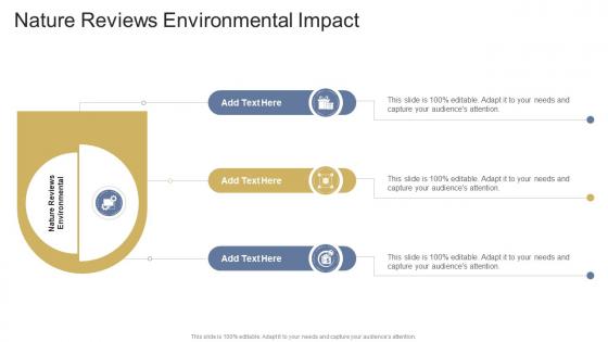 Nature Reviews Environmental Impact In Powerpoint And Google Slides Cpb