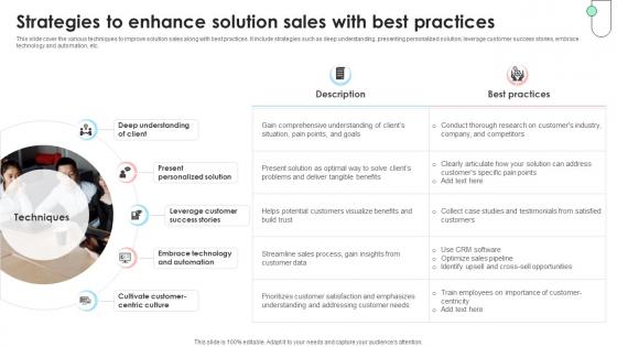 Navigating B2B Sales Strategies To Enhance Solution Sales With Best Practices SA SS V Navigating B2B Sales Strategies To Enhance Solution Sales With Best Practices SA SS V
