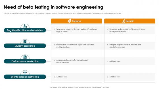 Need Of Beta Testing In Software Engineering Smoke Testing Ppt Slides