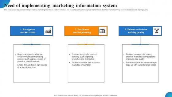 Need Of Implementing Marketing Information System MDSS For Enhanced Formats Pdf