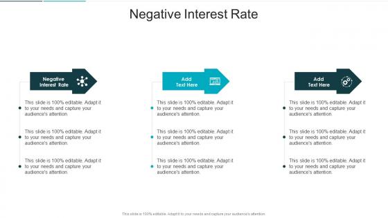 Negative Interest Rate In Powerpoint And Google Slides Cpb