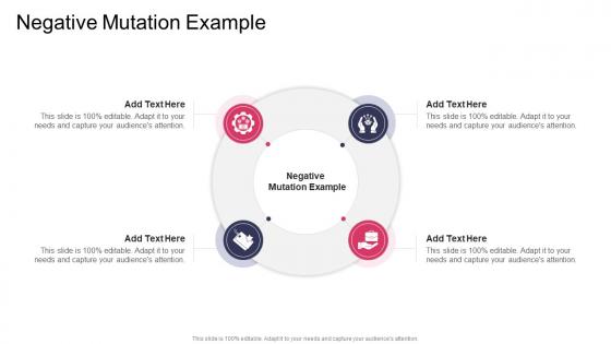 Negative Mutation Example In Powerpoint And Google Slides Cpb