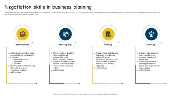 Negotiation Skills In Business Planning Portrait Pdf
