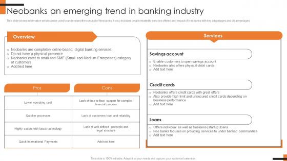 Neobanks An Emerging Trend In Banking Industry Comprehensive Smartphone Banking Rules Pdf