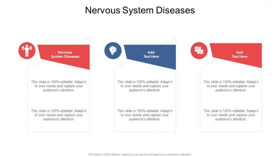 Nervous System Diseases In Powerpoint And Google Slides Cpb