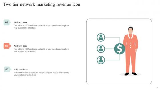 Network Marketing Revenue Ppt PowerPoint Presentation Complete Deck With Slides