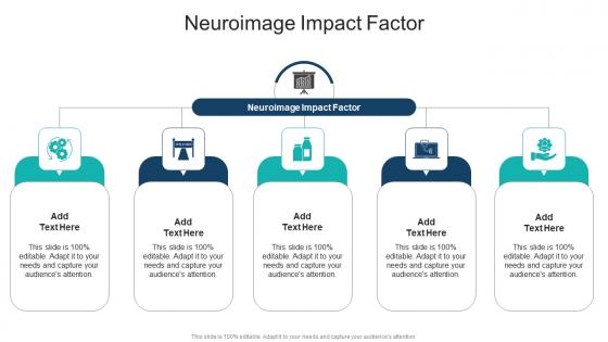 Neuroimage Impact Factor In Powerpoint And Google Slides Cpb Neuroimage Impact Factor In Powerpoint And Google Slides Cpb