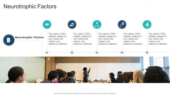 Neurotrophic Factors In Powerpoint And Google Slides Cpb