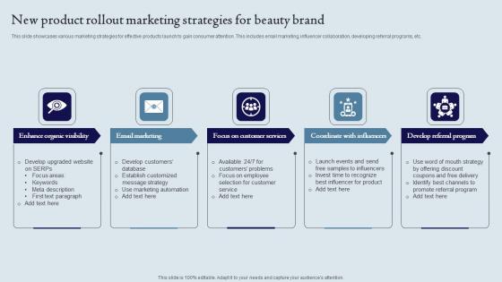 New Product Rollout Marketing Strategies For Beauty Brand Ppt Ideas Pictures Pdf