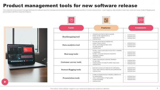 New Software Release Ppt Powerpoint Presentation Complete Deck With Slides
