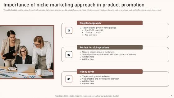 Niche Marketing Ppt PowerPoint Presentation Complete Deck With Slides