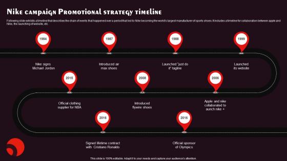 Nike Campaign Promotional Strategy Timeline Microsoft Pdf