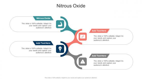 Nitrous Oxide In Powerpoint And Google Slides Cpb
