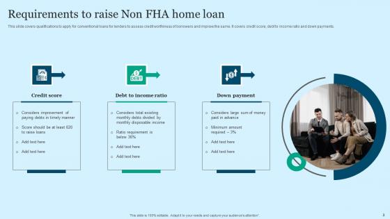 Non Fha Loan Ppt PowerPoint Presentation Complete Deck With Slides