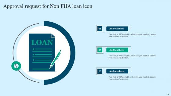 Non Fha Loan Ppt PowerPoint Presentation Complete Deck With Slides